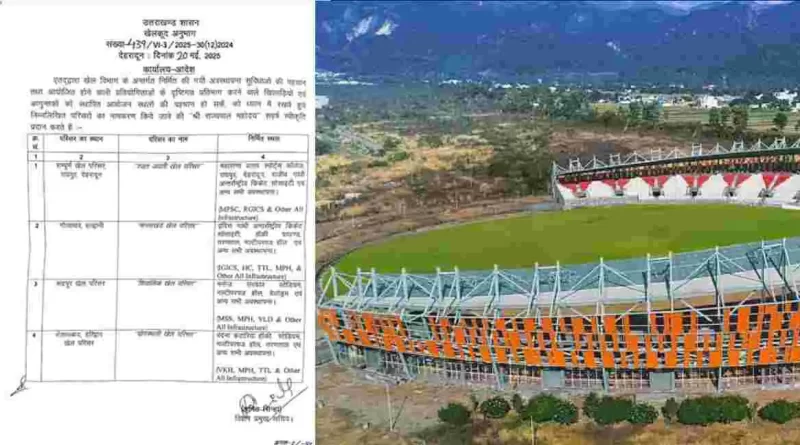 प्रदेश के चार स्टेडियम के नाम बदले जाने के ख़िलाफ़ आंदोलन करेगी कांग्रेस  : सूर्यकांत धस्माना