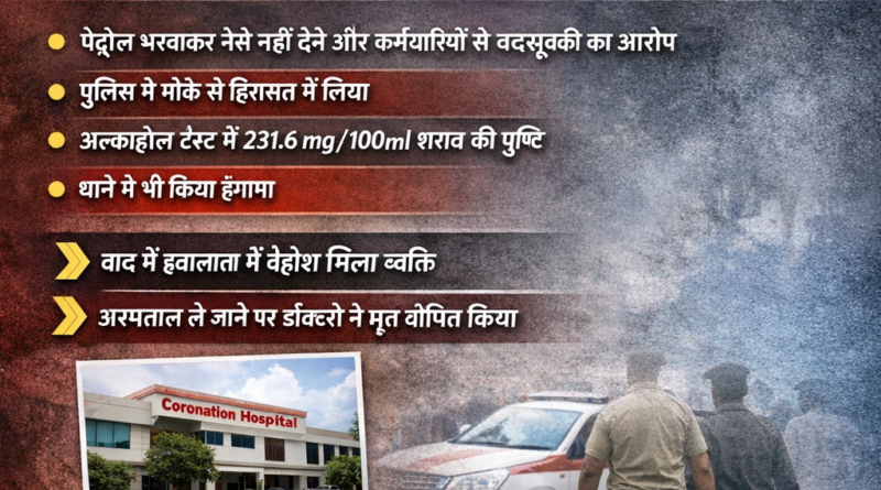 देहरादून: शराब के नशे में हंगामा कर रहे व्यक्ति की हिरासत में मौत, मजिस्ट्रेट जांच के आदेश