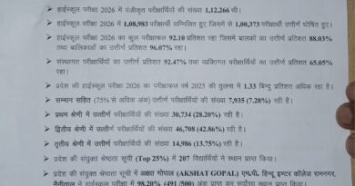 उत्तराखंड बोर्ड रिजल्ट हो गया जारी: हाईस्कूल-इंटर में लड़कियों का दबदबा, टॉपर्स लिस्ट घोषित