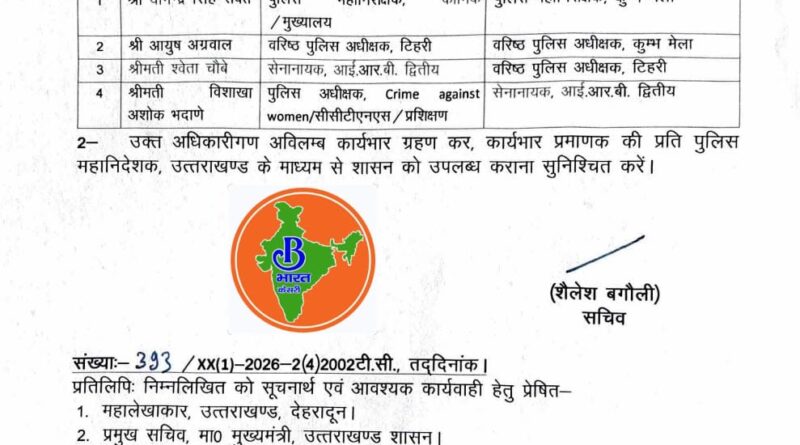 उत्तराखंड में IPS अधिकारियों के तबादले, कई वरिष्ठ अफसरों को मिली नई जिम्मेदारी