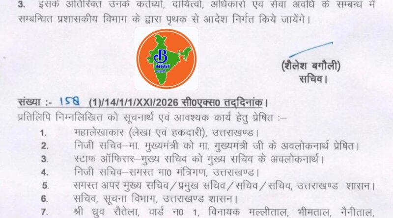 उत्तराखंड में अहम नियुक्ति: ध्रुव रोटेला को मीडिया सलाहकार समिति का उपाध्यक्ष बनाया गया, शासन ने जारी किया आदेश