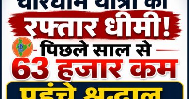चारधाम यात्रा की रफ्तार धीमी! पिछले साल से 63 हजार कम पहुंचे श्रद्धालु