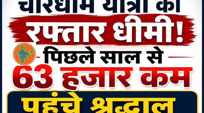 चारधाम यात्रा की रफ्तार धीमी! पिछले साल से 63 हजार कम पहुंचे श्रद्धालु