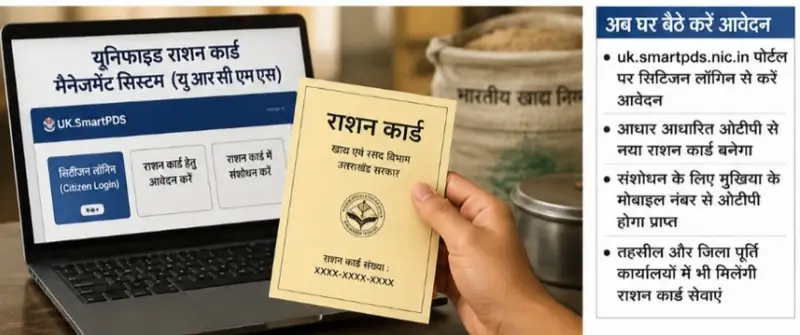 घर बैठे बनेंगे राशन कार्ड, यूआरसीएमएस पोर्टल हुआ लागू