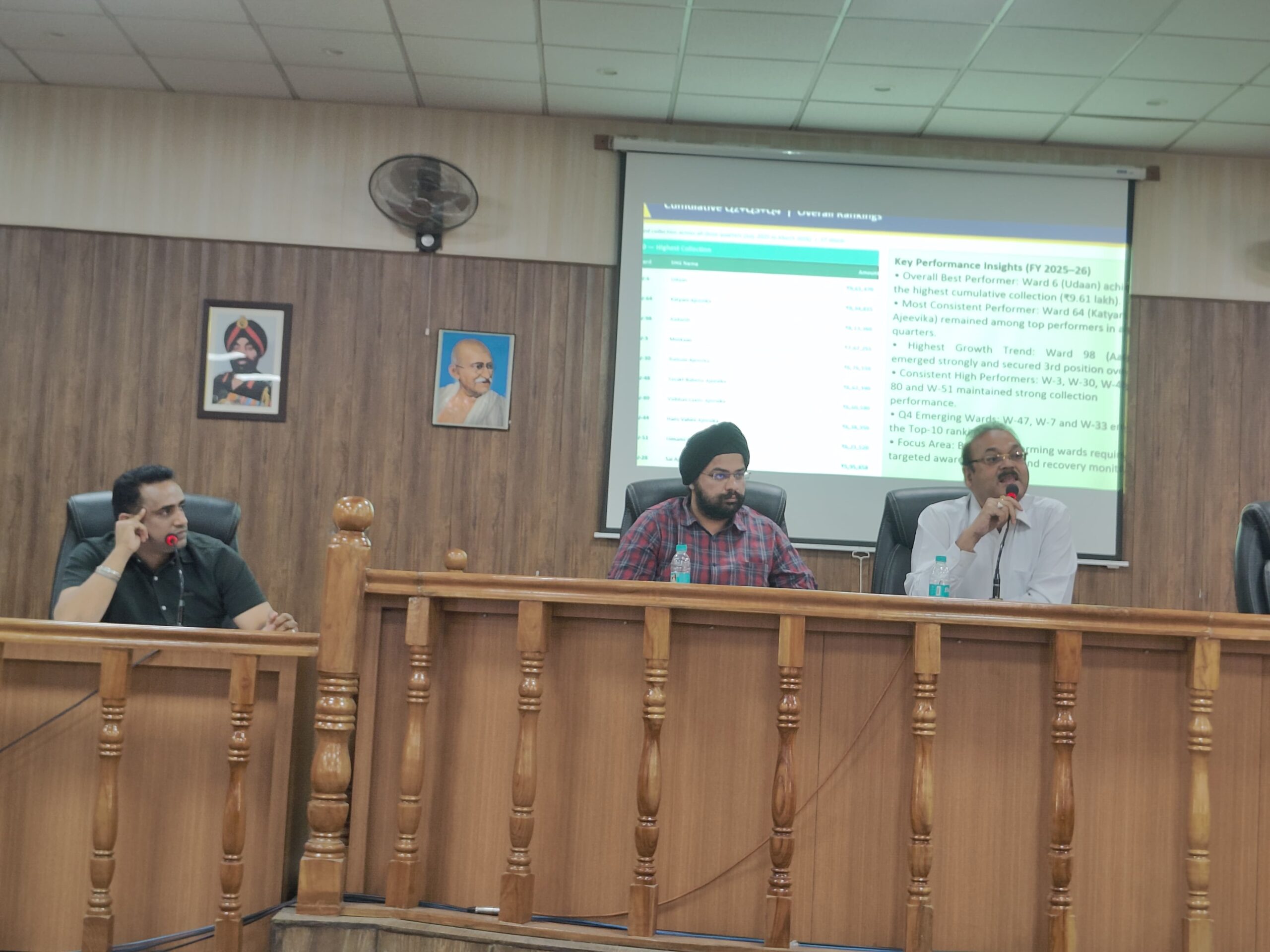 कूड़ा प्रबंधन व्यवस्था पर नगर आयुक्त सख्त, अब एसएसजी महिलाएं भी करेंगी चालान