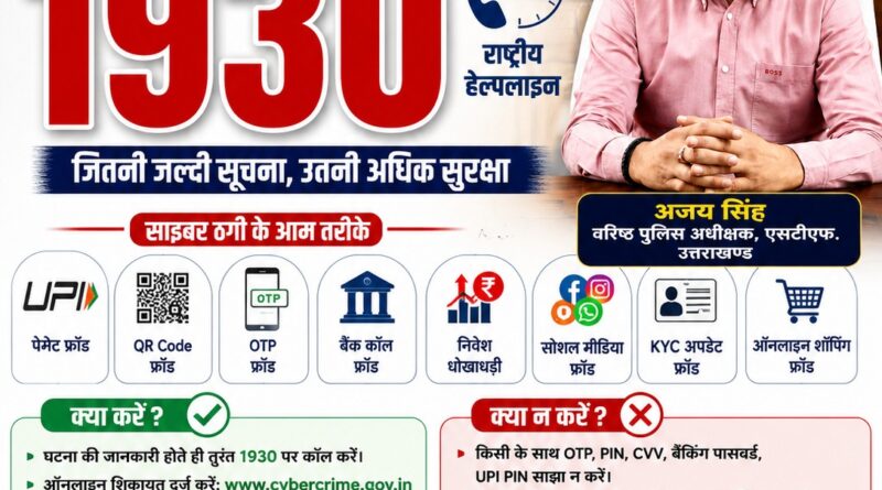 साइबर ठगी पर STF की बड़ी कार्रवाई, जून में 1930 हेल्पलाइन से बचाए गए 2.63 करोड़ रुपये