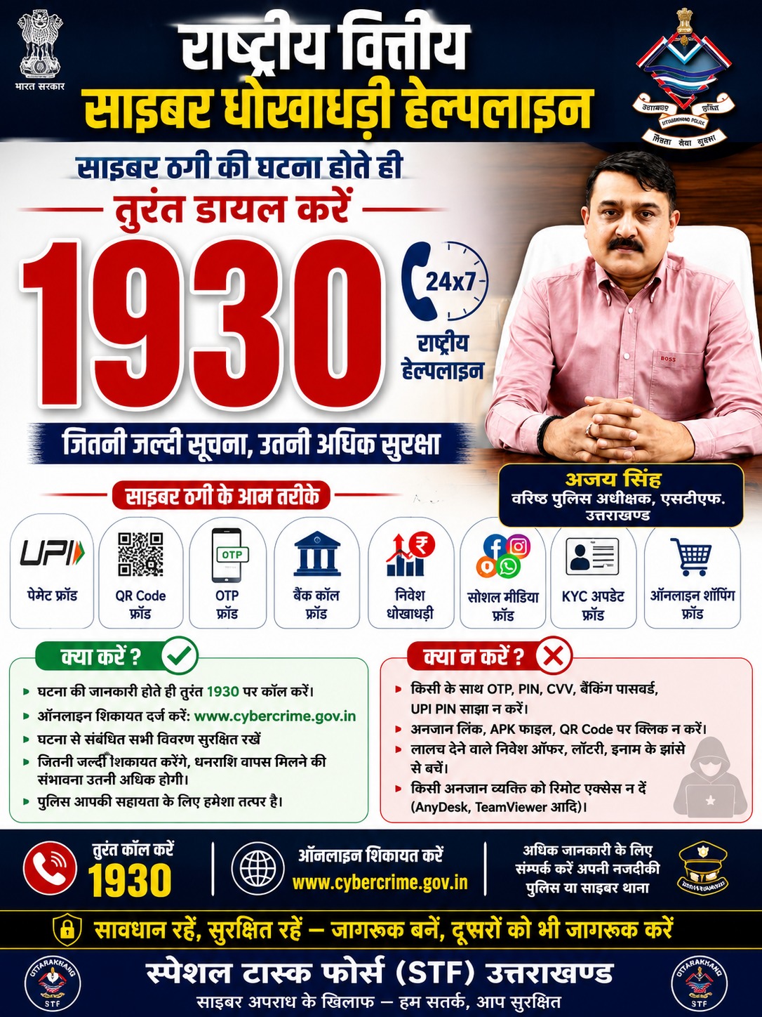 साइबर ठगी पर STF की बड़ी कार्रवाई, जून में 1930 हेल्पलाइन से बचाए गए 2.63 करोड़ रुपये