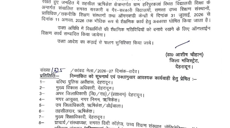 कांवड़ मेले के चलते हरिपुरकलां क्षेत्र के सभी स्कूल 31 जुलाई से 11 अगस्त तक बंद