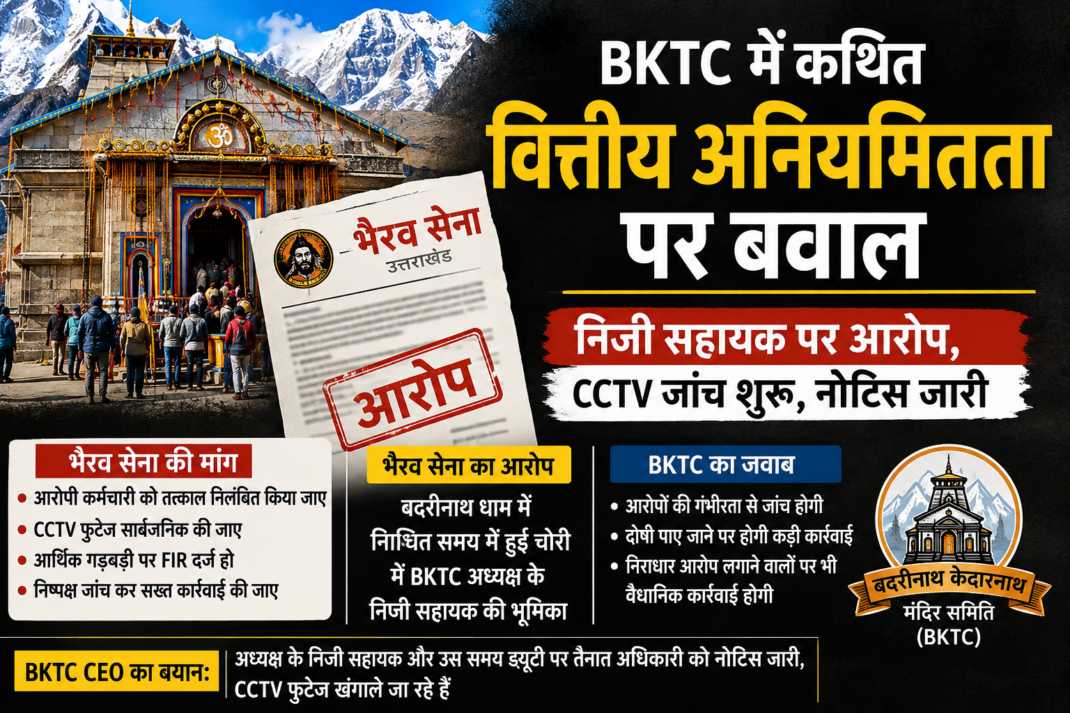 बदरीनाथ-केदारनाथ मंदिर समिति में कथित घोटाले की जांच, निजी सहायक पर भैरव सेना के आरोप