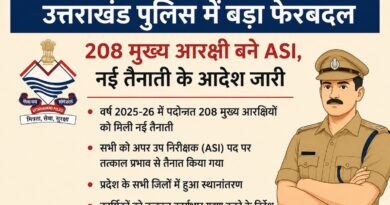 उत्तराखंड पुलिस में बड़ा फेरबदल: 208 मुख्य आरक्षी बने ASI, नई तैनाती के आदेश जारी