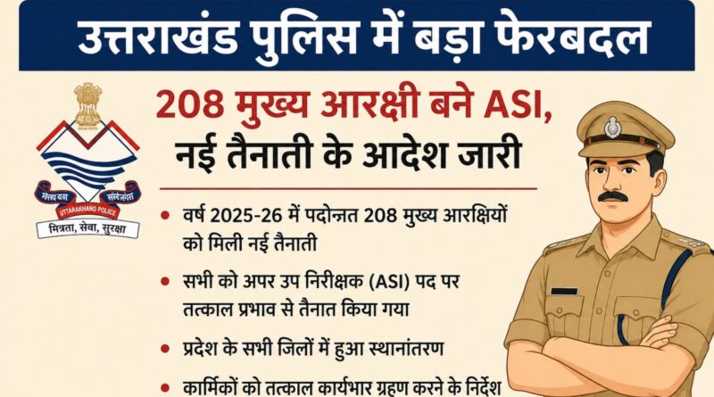 उत्तराखंड पुलिस में बड़ा फेरबदल: 208 मुख्य आरक्षी बने ASI, नई तैनाती के आदेश जारी