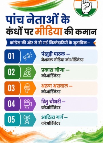 उत्तराखंड चुनाव 2027 से पहले कांग्रेस ने कसी कमर, पांच मीडिया कोऑर्डिनेटर नियुक्त