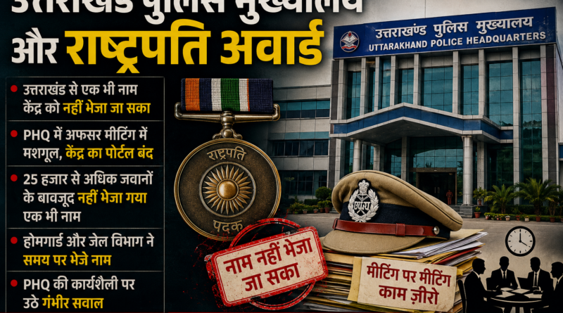 राष्ट्रपति पदक की दौड़ से बाहर उत्तराखंड , पुलिस मुख्यालय की कार्यशैली पर उठे गंभीर सवाल