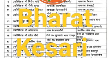 देहरादून पुलिस में बड़ा फेरबदल, 53 निरीक्षक और उपनिरीक्षकों के तबादले