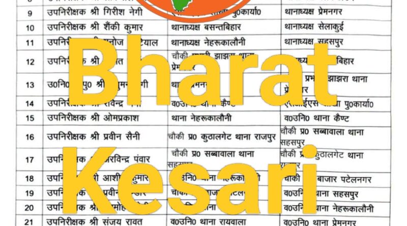 देहरादून पुलिस में बड़ा फेरबदल, 53 निरीक्षक और उपनिरीक्षकों के तबादले